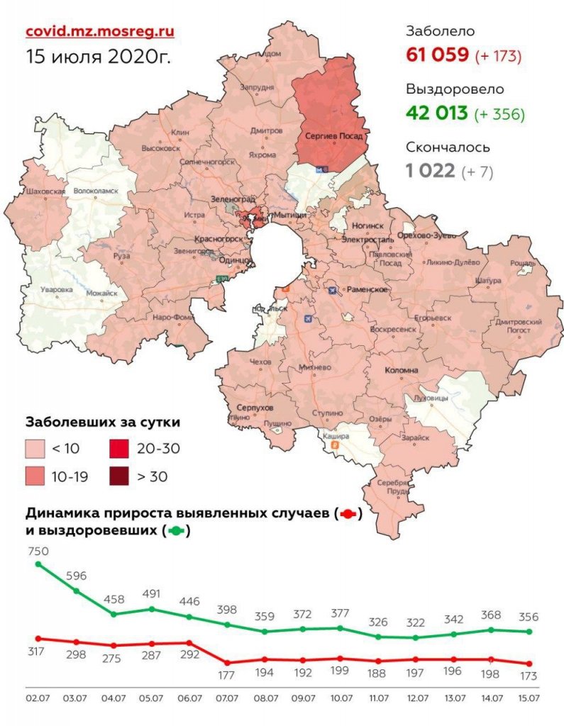 Новости г.о. Шаховская » Страница 360